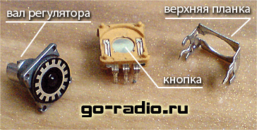 Энкодер в разобранном виде