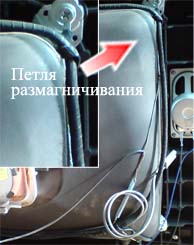 Петля размагничивания