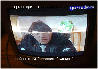 Неисправность - "заворот по вертикали"