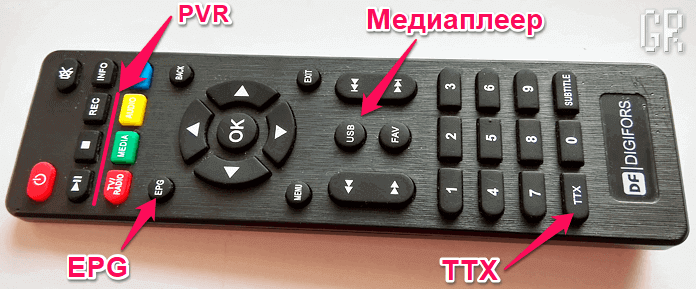 Функциональные кнопки на пульте DVB-T2 ресивера