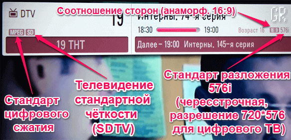 Сведения о стандарте телевизионного вещания на экране ЖК-телевизора с поддержкой DVB-T2