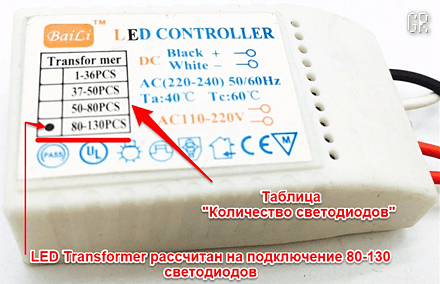 LED Transformer - Сколько светодиодов подключить