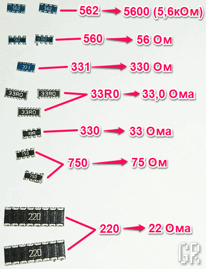 Маркировка резисторных SMD сборок