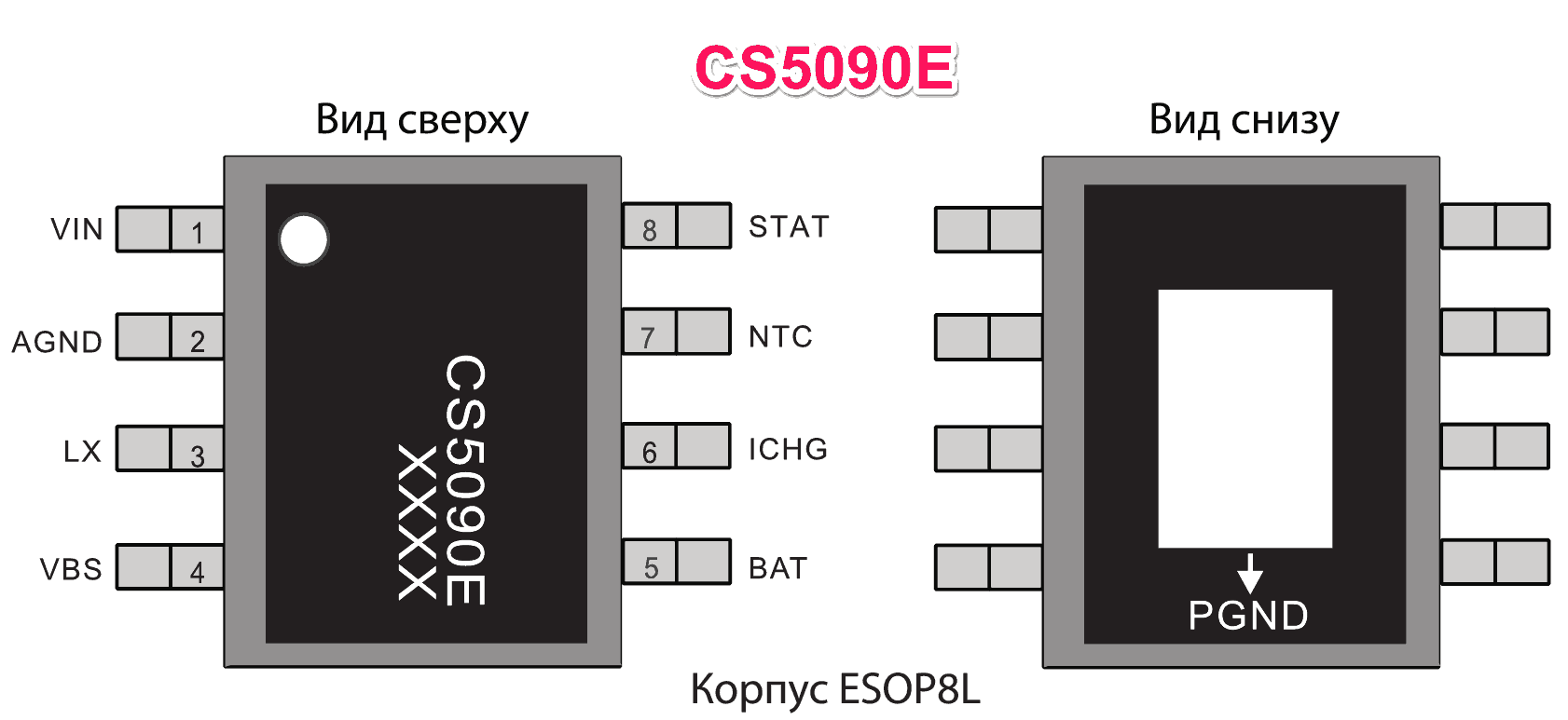Внешний вид корпуса микросхемы CS5090E и распиновка