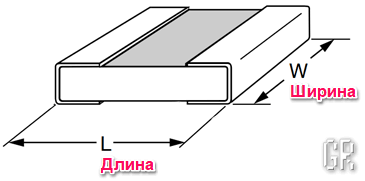 Определение типоразмера SMD-резистора по ширине и длине его корпуса