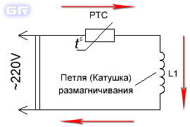 Схема размагничивания кинескопа с последовательно включенным позистором.