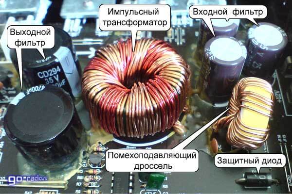 Импульсный трансформатор преобразователя