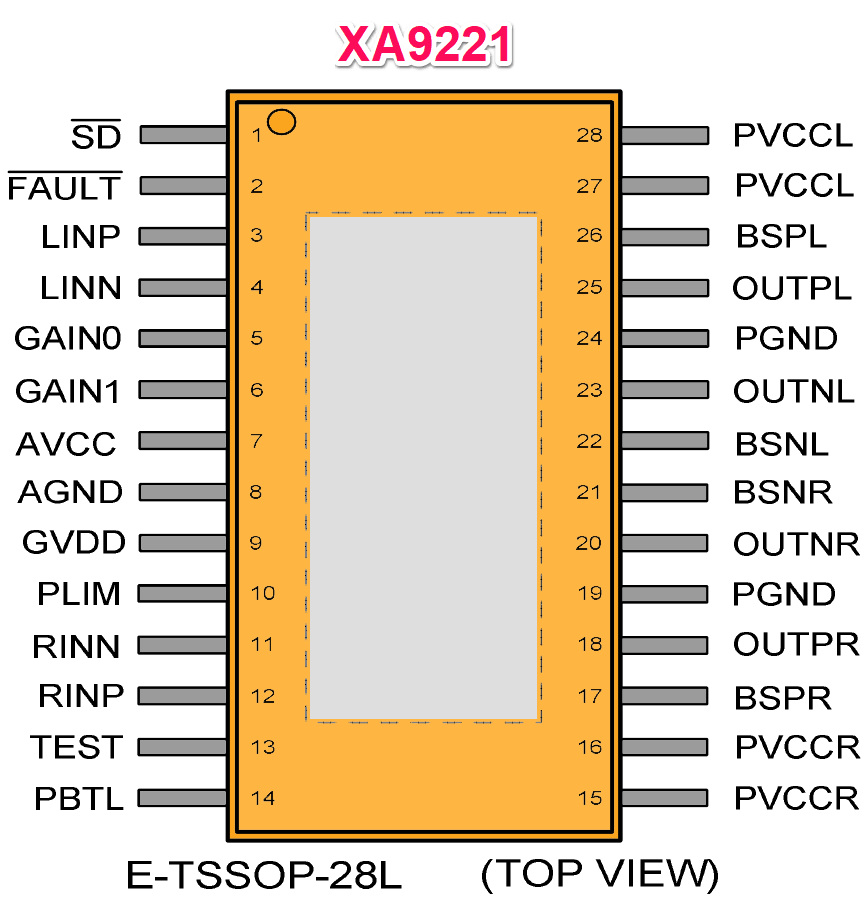 Распиновка микросхемы XA9221