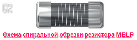 Схема спиральной обрезки резистора MELF