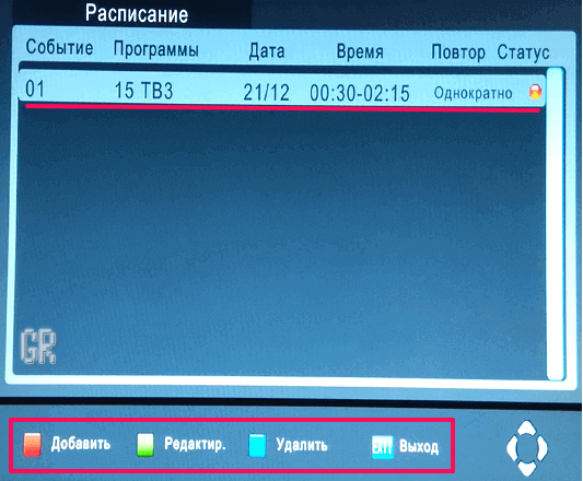 Список запланированных событий. Расписание