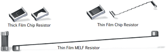 Сравнение эффективной площади резистивного слоя резисторов MELF и плоских SMD-резисторов