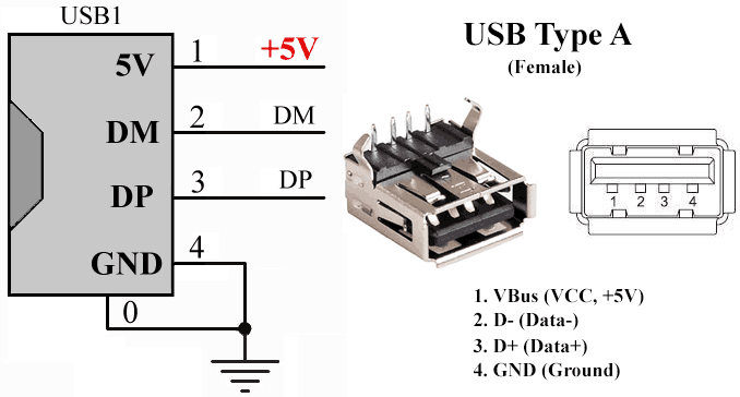 Подключение разъёма USB type A к аудиопроцессору MVSilicon BP1048B2.
