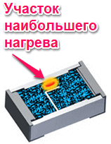 Участок наибольшего нагрева в резистивном слое толстоплёночного SMD-резистора