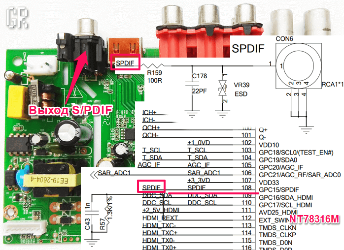 Разъём S/PDIF (Coaxial) на плате приставки и схема подключения