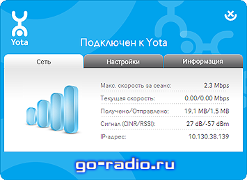 Yota Access